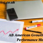 AB American Growth Portfolio Performance History