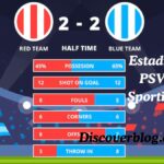 Estadísticas De PSV Contra Sporting Lisboa